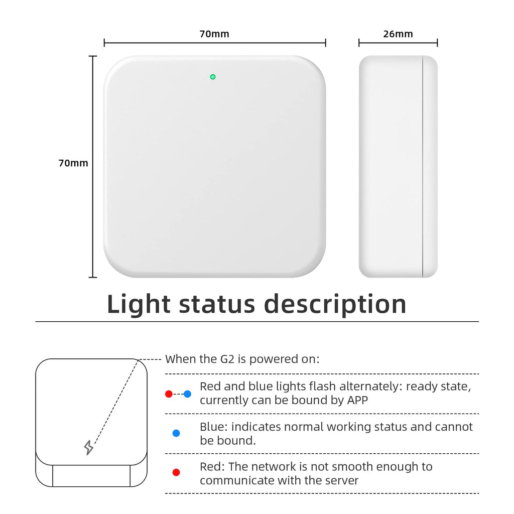 BELBAS smart gateway 02
