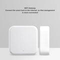 BELBAS smart gateway 02