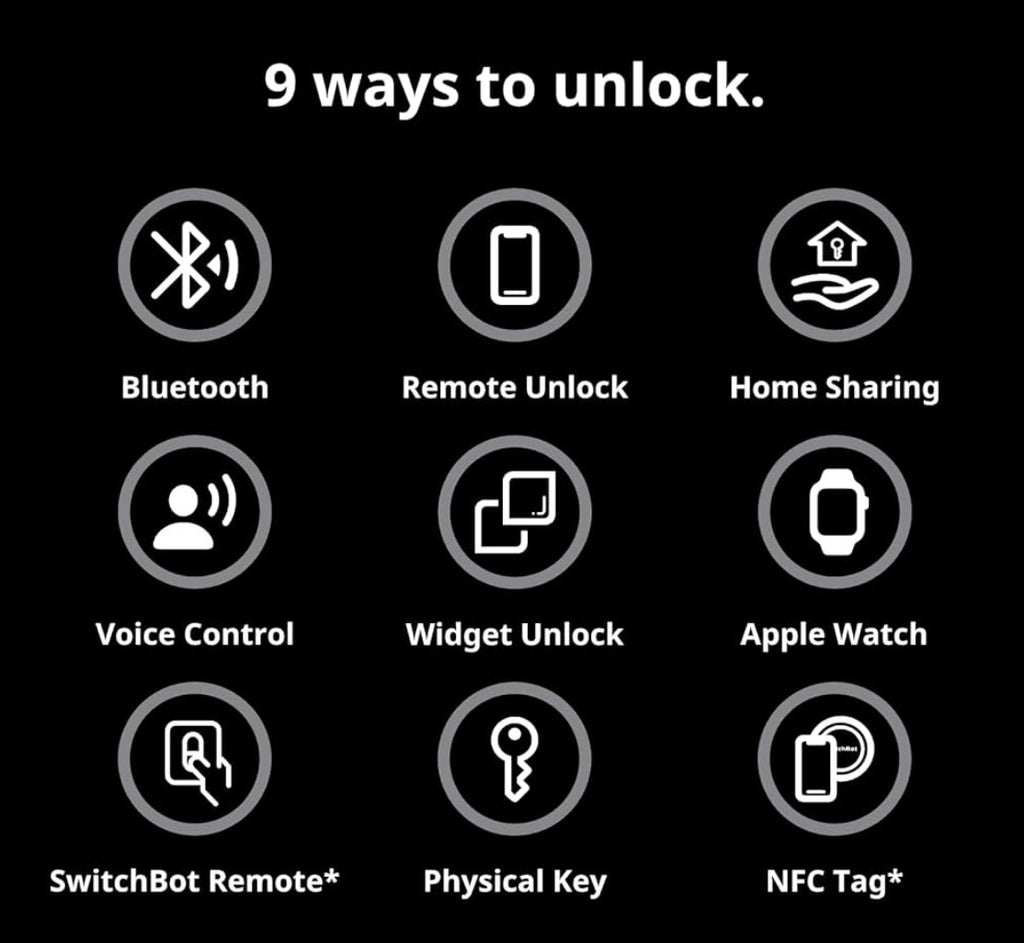 BELBAS SMART LOCK X01