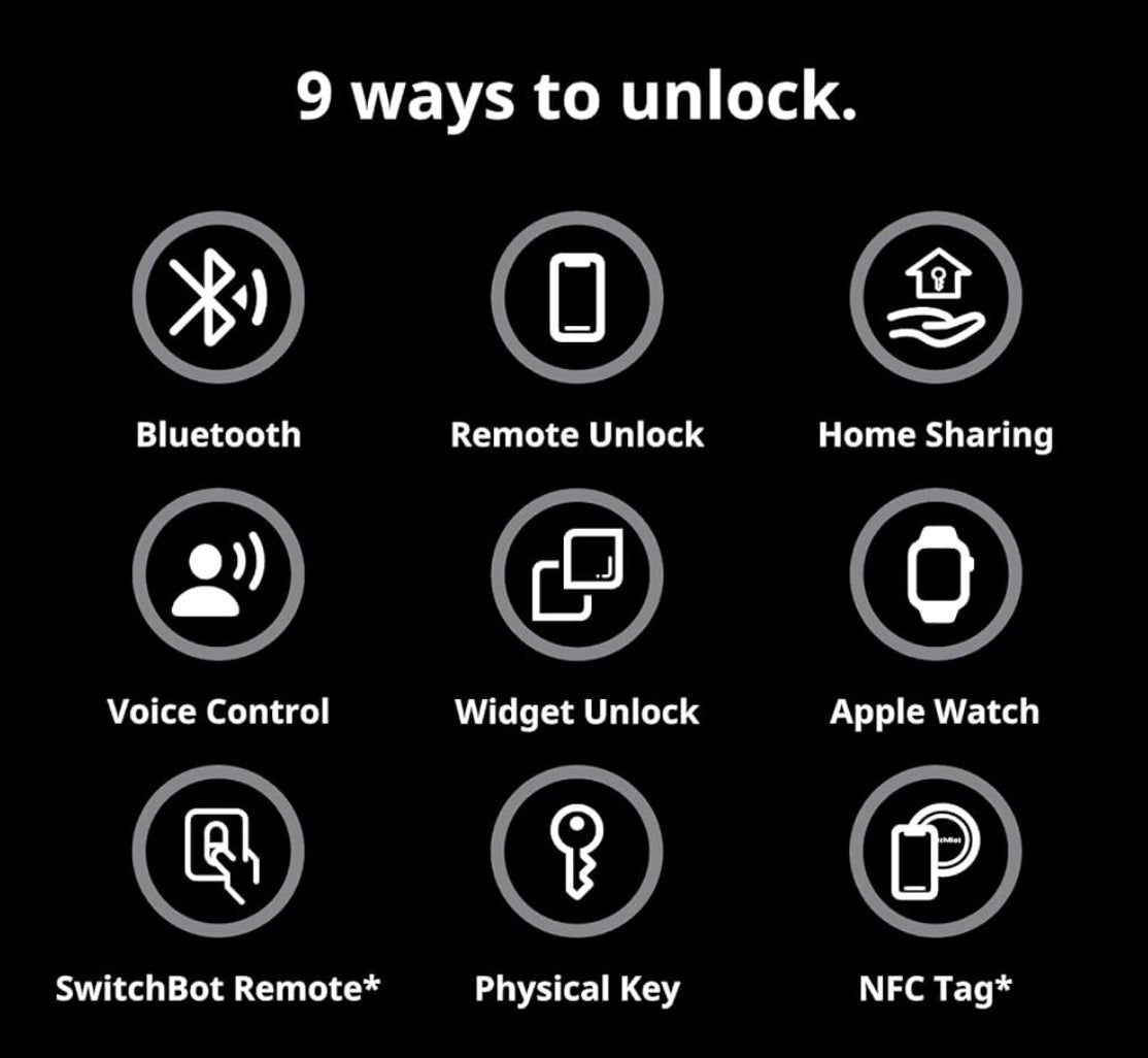 belbas x01 smart lock package