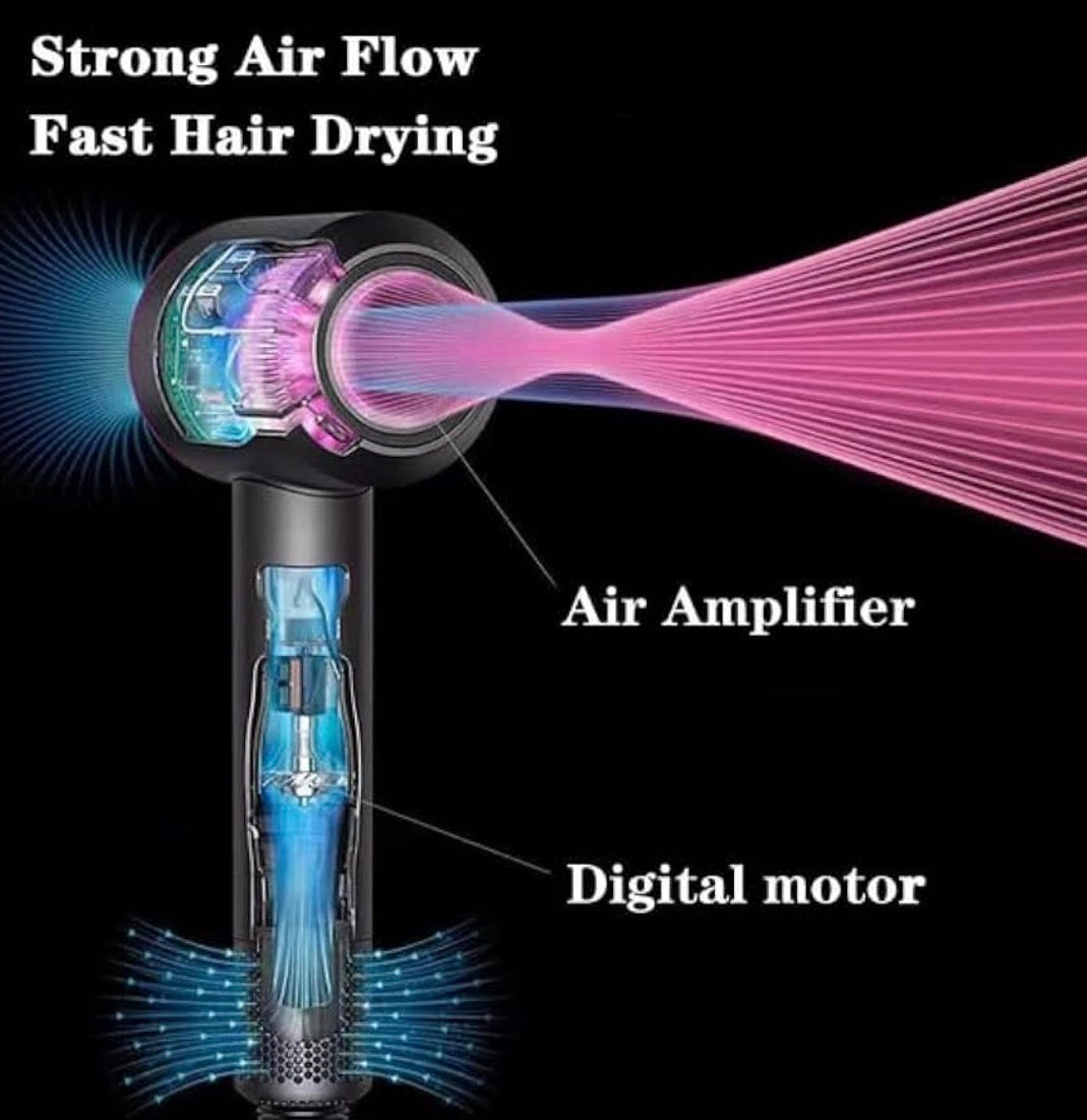 High Speed Silent Hair Dryer, Grey and Fuchsia, Lightweight 345g, Temperature Control, 59dB Noise Reduction, with 5 Nozzles and wall mount holder