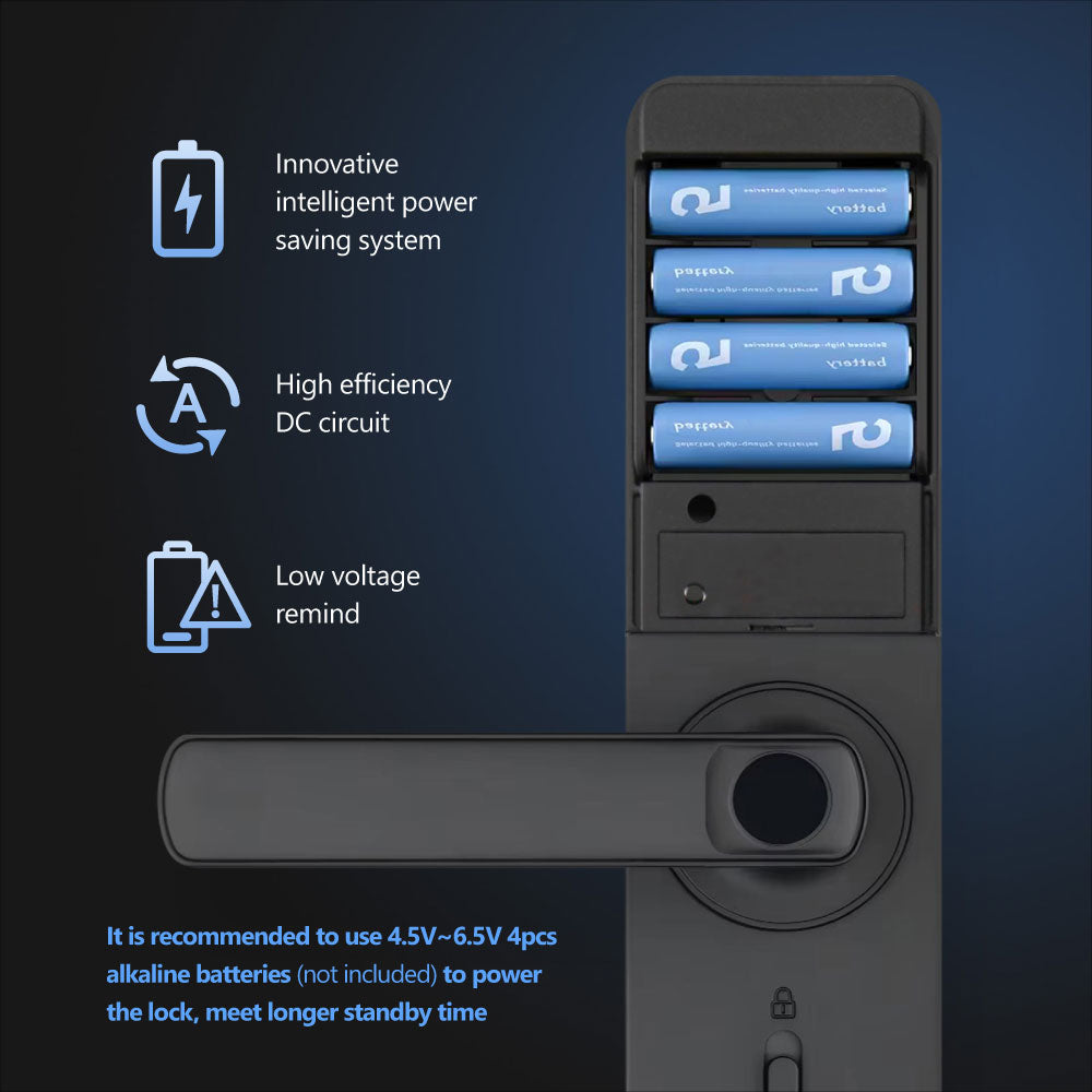 belbas Smart Lock with Fingerprint, Keypad, Tuya WiFi, and 5050 Lock Body
