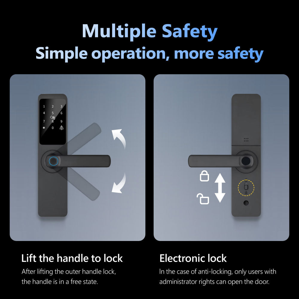 belbas Smart Lock with Fingerprint, Keypad, Tuya WiFi, and 5050 Lock Body