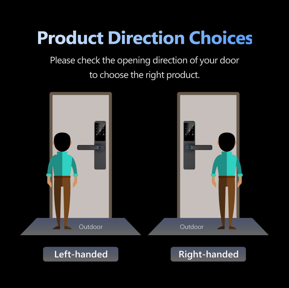 belbas Smart Lock with Fingerprint, Keypad, Tuya WiFi, and 5050 Lock Body