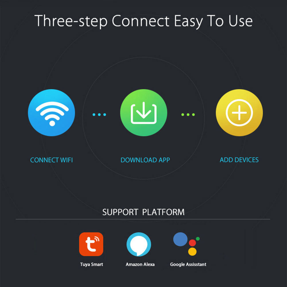 Tuya IR Smart Controller WiFi compatible with Alexa and Google | USB Power Supply, Controls Fan, TV, AC, Compact Design, Smart Home Hub, Voice Control