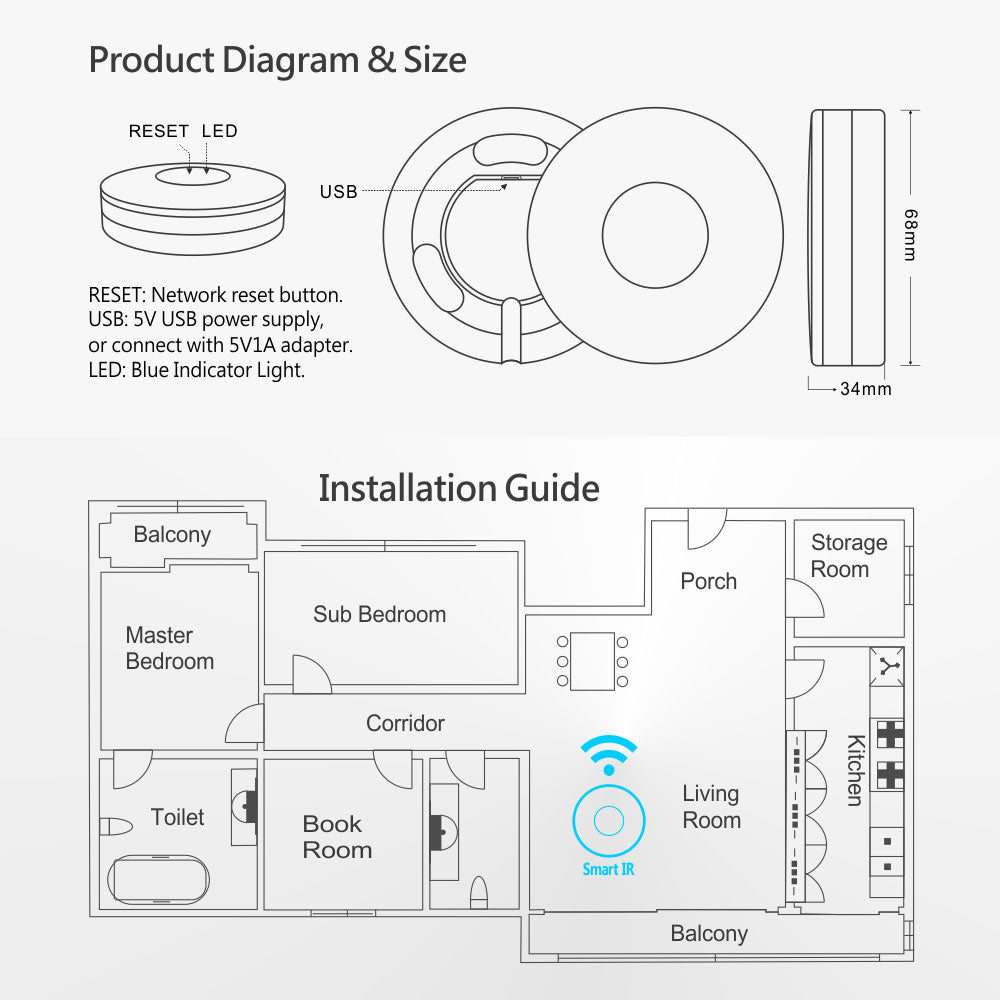 Tuya IR Smart Controller WiFi compatible with Alexa and Google | USB Power Supply, Controls Fan, TV, AC, Compact Design, Smart Home Hub, Voice Control