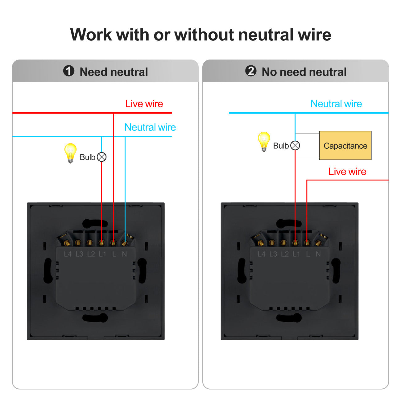 Smart WiFi Light Switch 1/2/3 Gang No Neutral Required works with alexa white | Touch Glass Panel, Works with/without Neutral, Timing & Schedule Function, Black or White Finish, App Remote Control